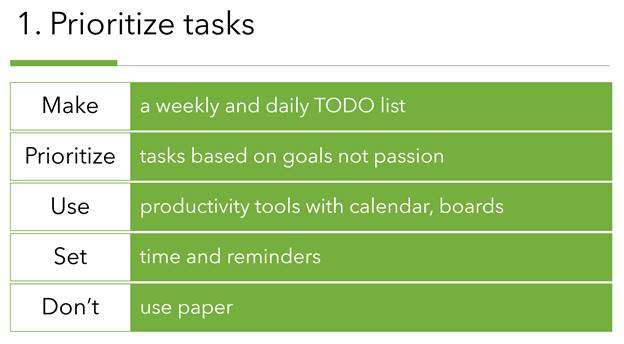 Top 10 Tips To Increase Productivity